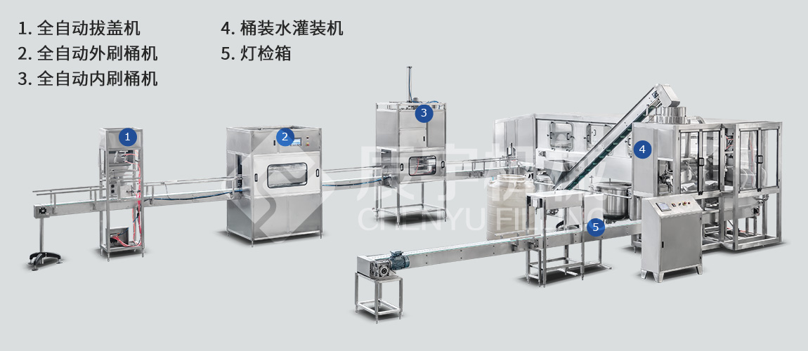 5加仑桶装水蜜柚APP下载软件